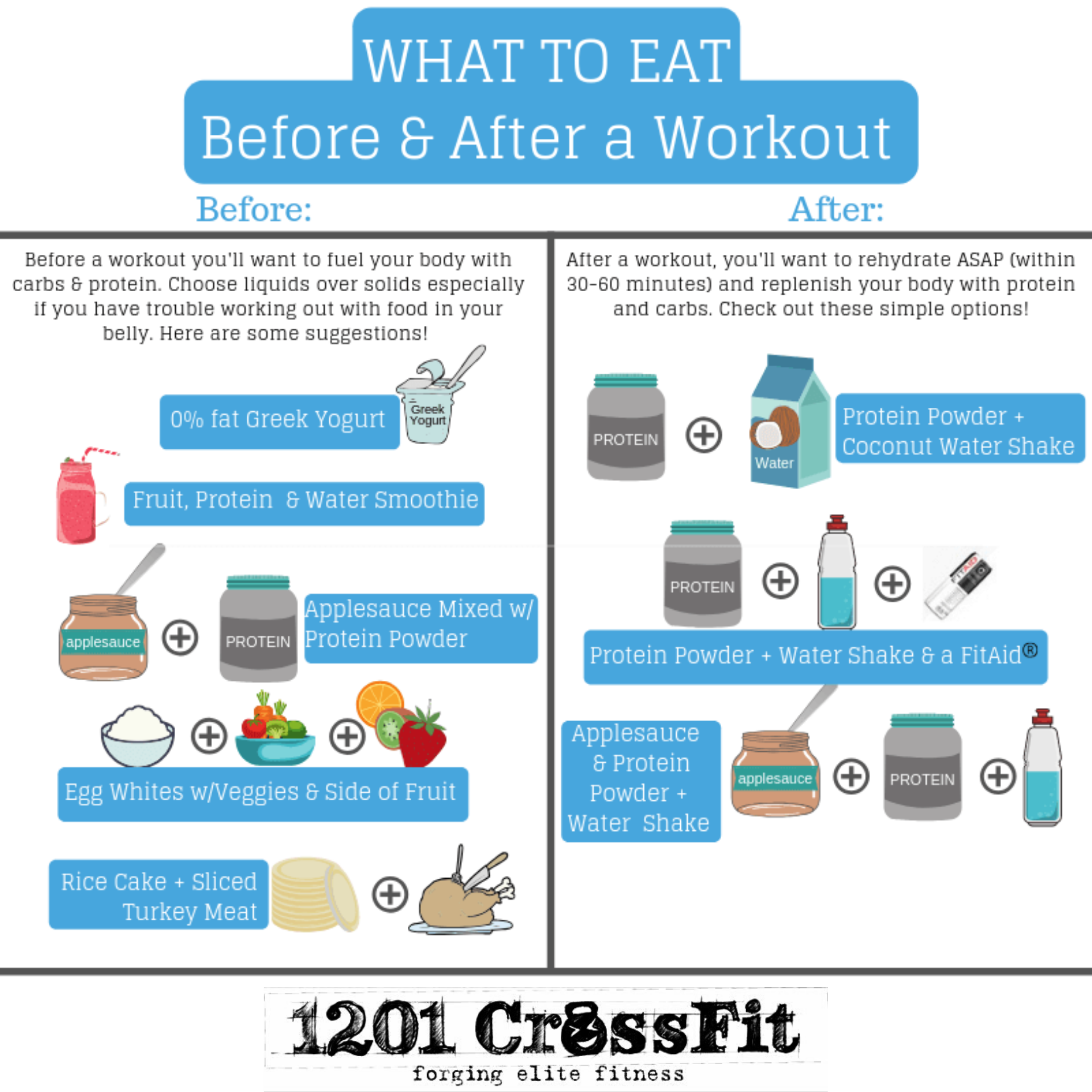 Fueling Hacks to Optimize Your Workout